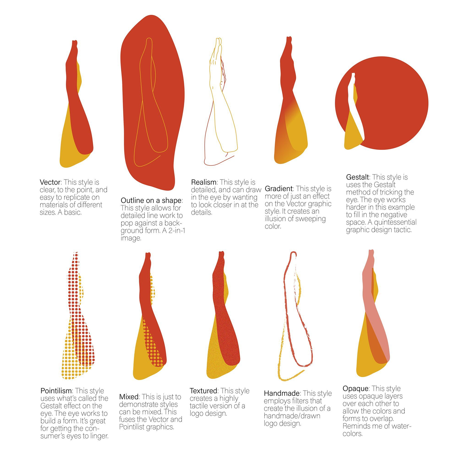 Everbloom Studio, process